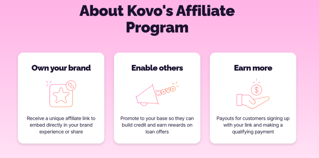 Introduction to the Kovo Affiliate Program